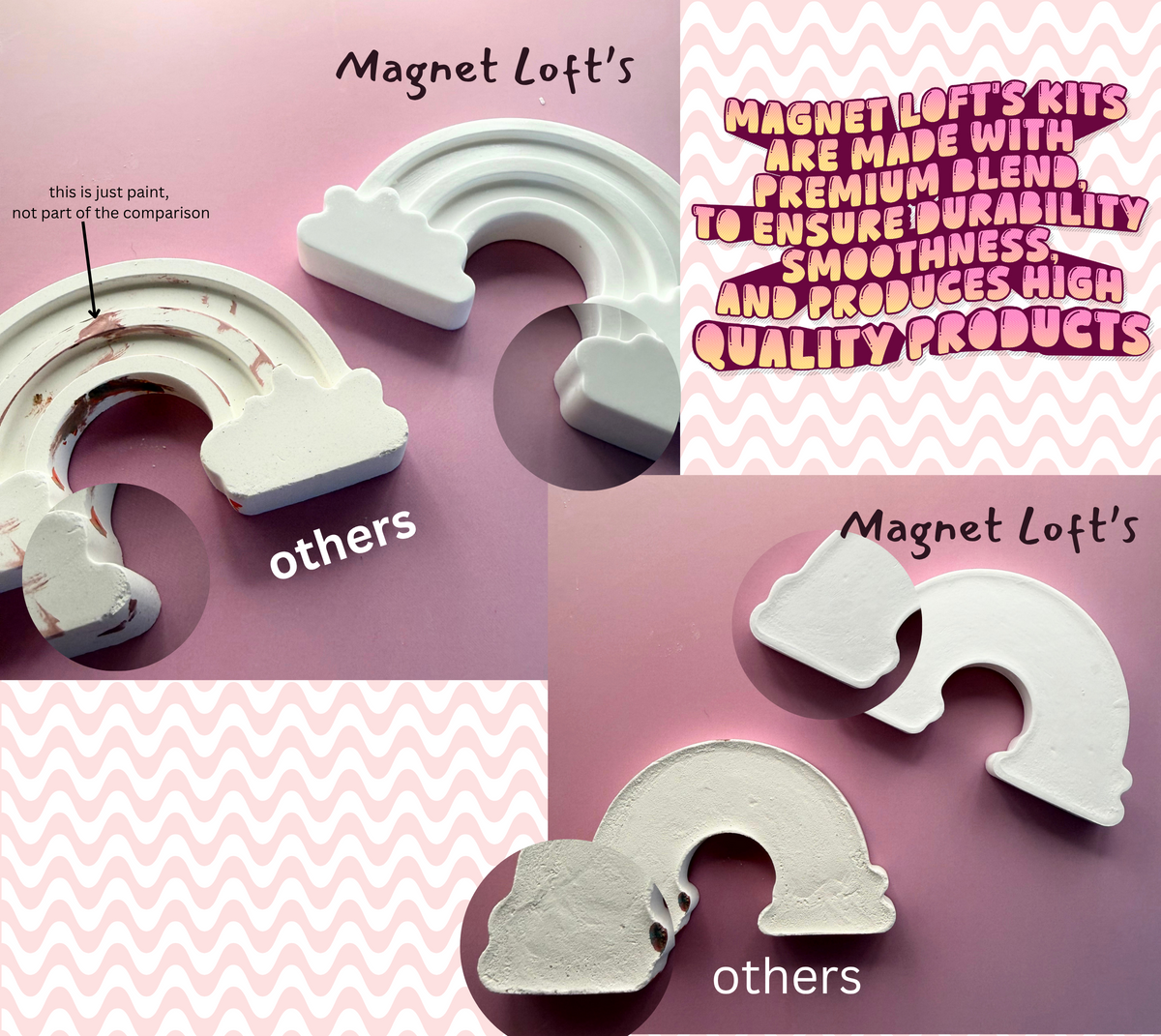 Paint-Your-Own Craft Kit